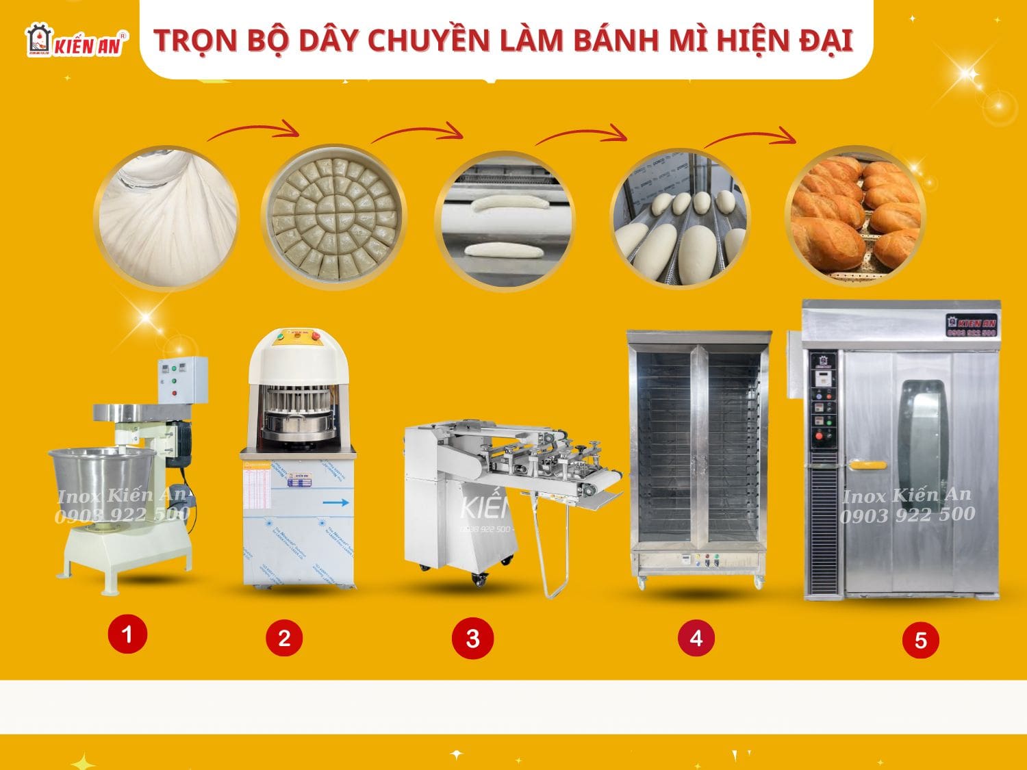 Dây chuyền làm bánh mì hiện đại với 5 thiết bị